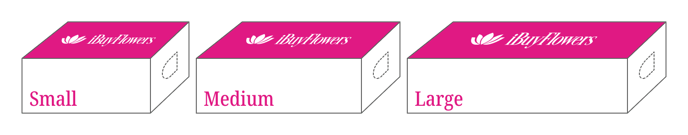 Box Sizes table